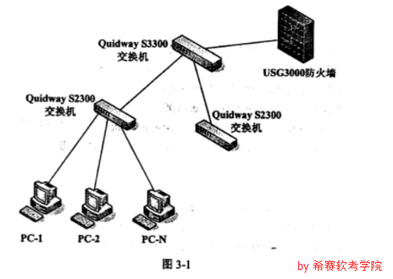 網(wǎng)管下8.png