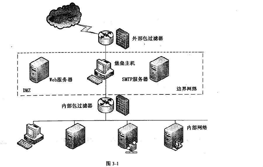 3信息安全.png