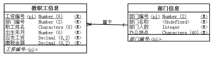 架構(gòu)11下2-1.jpg