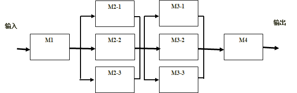 架構(gòu)10下5-2.png