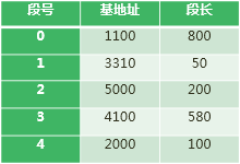 架構(gòu)15上2.png