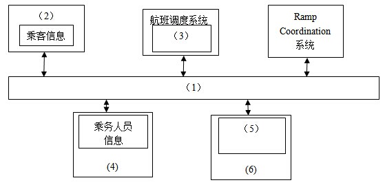 架構(gòu)13下1-3.jpg