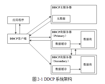 系分11下2-1.png