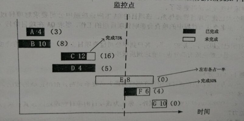 高項201505下1-2.png