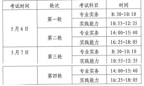 天津護(hù)士資格證考試時(shí)間