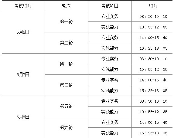 山東護(hù)士資格證考試時間