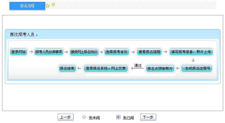 江西初級會計師報名流程