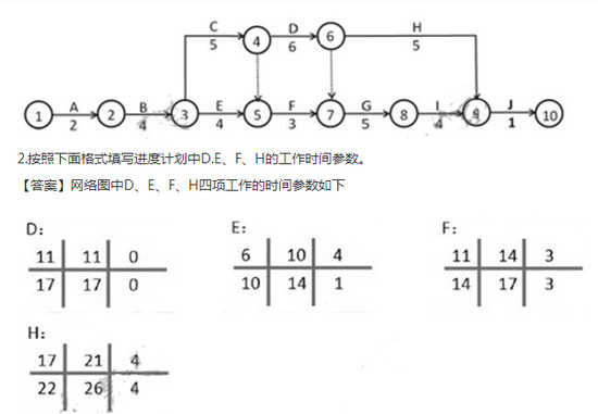 案例4答案.jpg