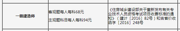 吉林2018年一級(jí)建造師報(bào)考價(jià)格|一建報(bào)名價(jià)格.png