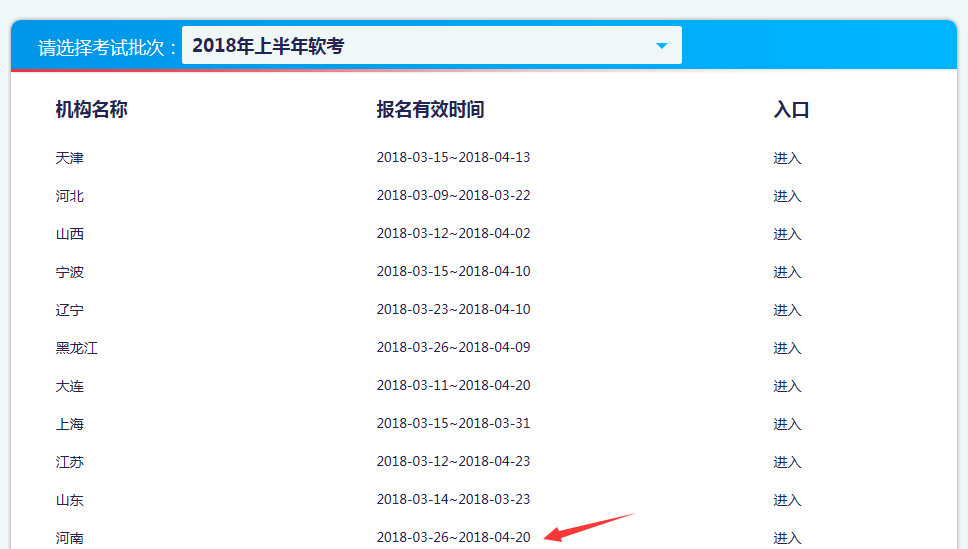 2018年上半年河南軟考報(bào)名時(shí)間