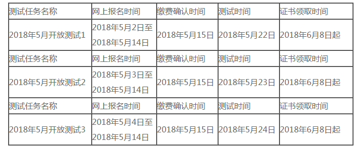 2018年5月昆明普通話培訓(xùn)測(cè)試時(shí)間安排