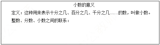 2018上半年小學(xué)數(shù)學(xué)教師資格證面試真題：小數(shù)的意義板書設(shè)計