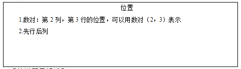 2018上半年小學(xué)數(shù)學(xué)教師資格證面試真題及答案：《位置》板書設(shè)計(jì)