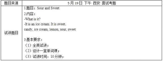 2018上半年小學(xué)英語教師資格證面試真題及答案：Sour and Sweet考題回顧