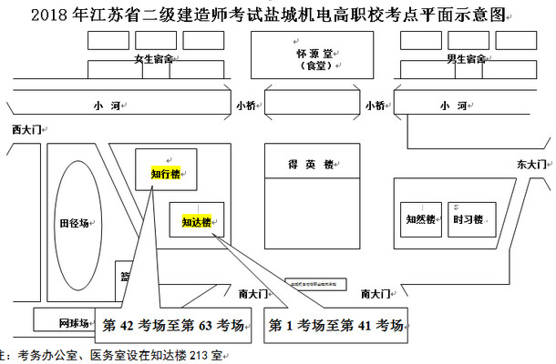 2018年江蘇省二級(jí)建造師考試鹽城機(jī)電高職校知識(shí)點(diǎn)平面示意圖