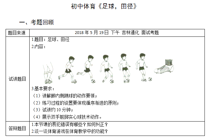 2018上半年初中體育教師資格證面試真題（第二批）考題回顧