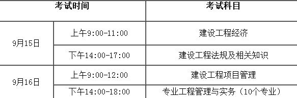 2018安徽一建考試時(shí)間