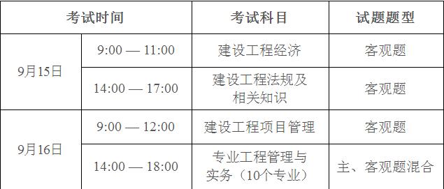 2018年廣東一建考試時(shí)間