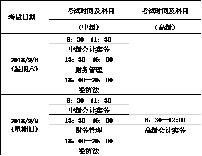 2018青海中級會(huì)計(jì)師考試時(shí)間