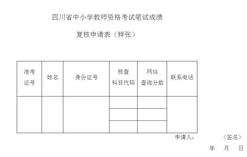 四川省中小學(xué)教師資格考試筆試成績(jī)復(fù)核申請(qǐng)表(樣張)