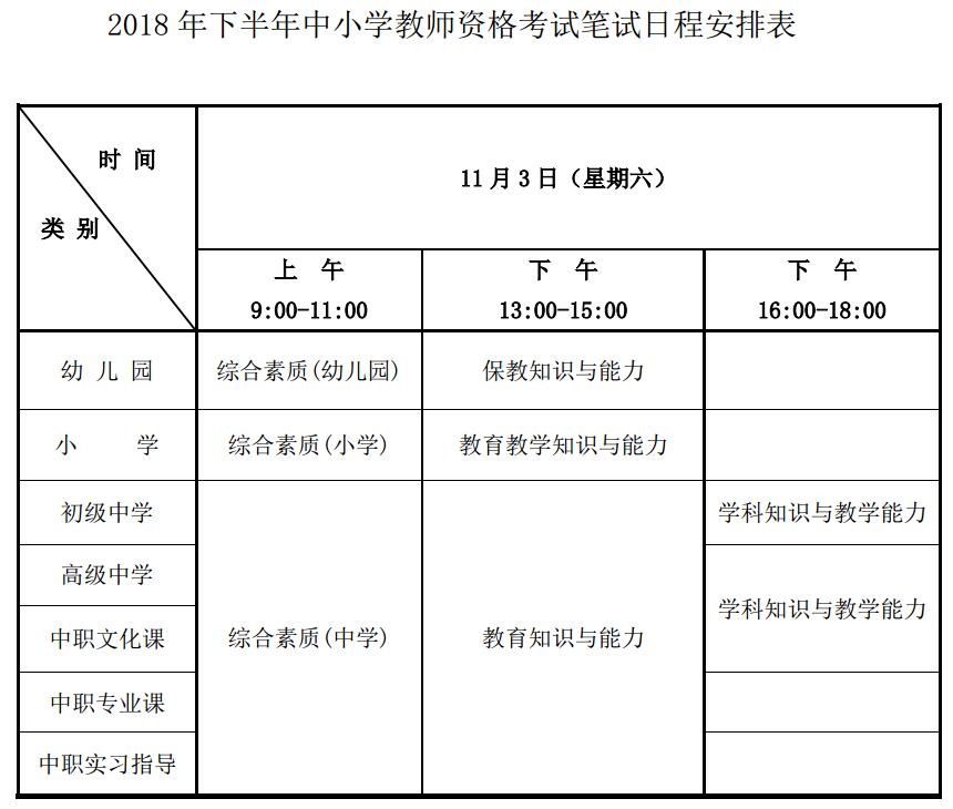 2018年下半年中小學(xué)教師資格考試筆試日程安排表