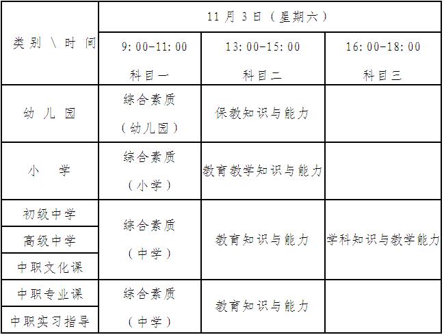 教師資格證考試時(shí)間及科目