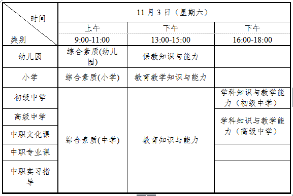 長沙市2018年下半年教師資格證考試時(shí)間安排