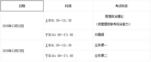 2019年長(zhǎng)春工業(yè)大學(xué)社會(huì)工作碩士招生簡(jiǎn)章