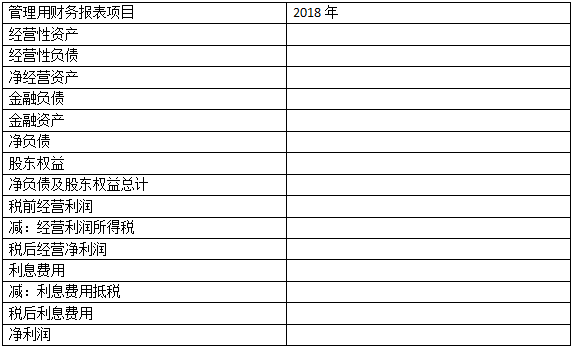 2018注冊會計師《財務(wù)成本管理》真題及答案3