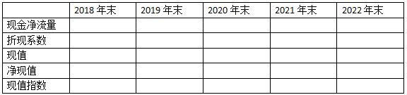 2018注冊會計師《財務(wù)成本管理》真題及答案4