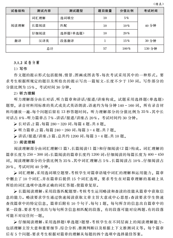 全國大學(xué)英語四六級考試大綱（3）