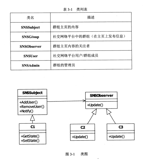 2018下半年軟件設(shè)計(jì)師下午真題（二）