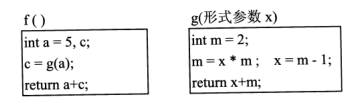 2018下半年軟件設(shè)計(jì)師上午真題（五）