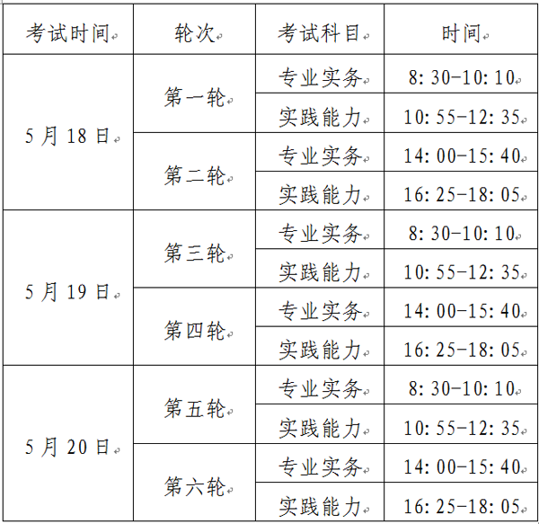 2019年河北護(hù)士執(zhí)業(yè)資格考試時(shí)間.png