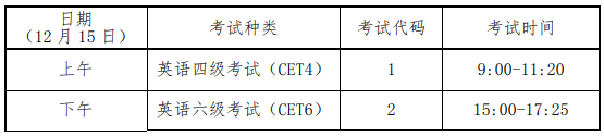 CET考試時(shí)間